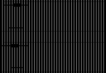 18dB Crossover Diagram